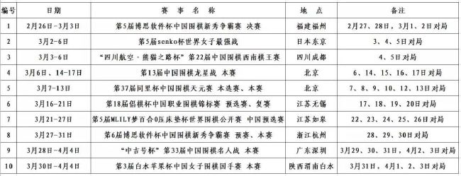 菲利克斯在明知无法上场的情况下，勉强随队参加了马竞的季前赛之旅，随后就出现了一些疑点重重的伤病，两周的季前赛旅途结束后，他甚至没有完成过几堂训练课。